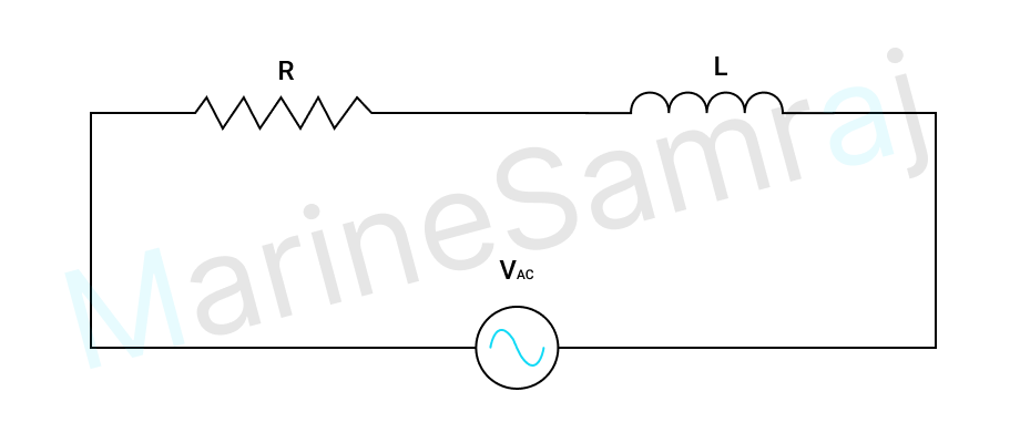Exam question diagram