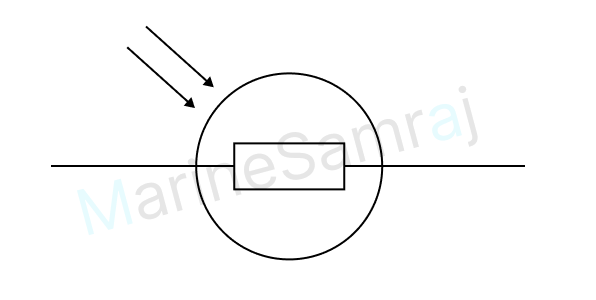 Exam question diagram