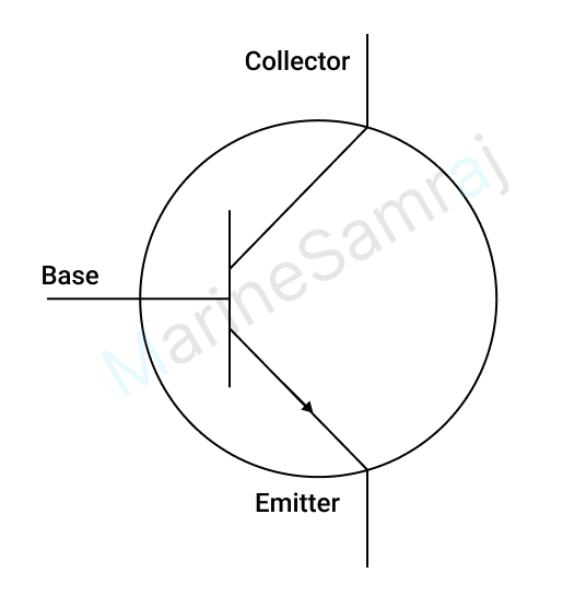 Exam question diagram