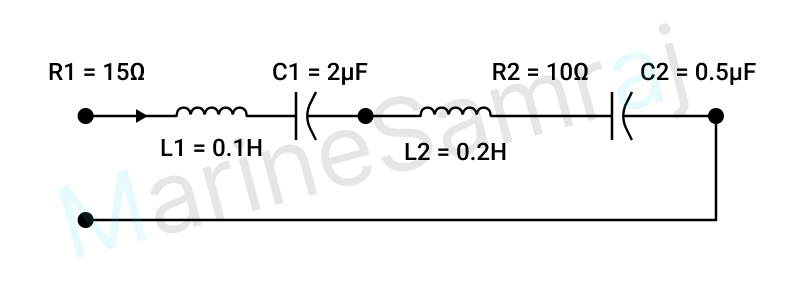 Exam question diagram