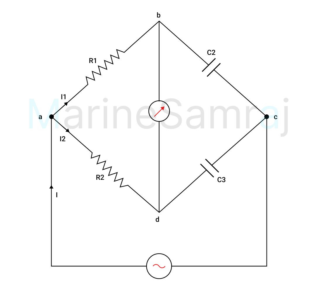 Exam question diagram