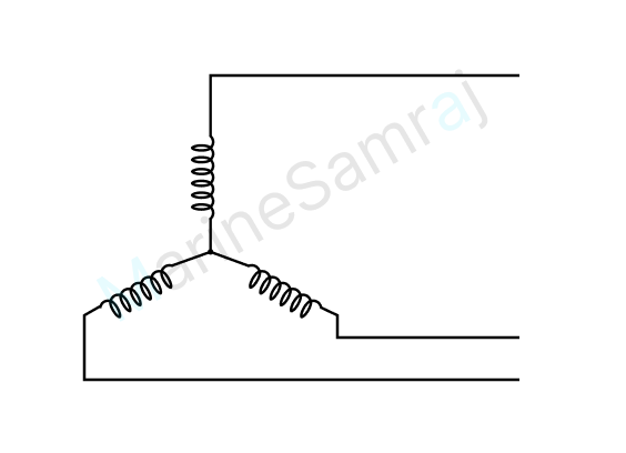 Exam question diagram
