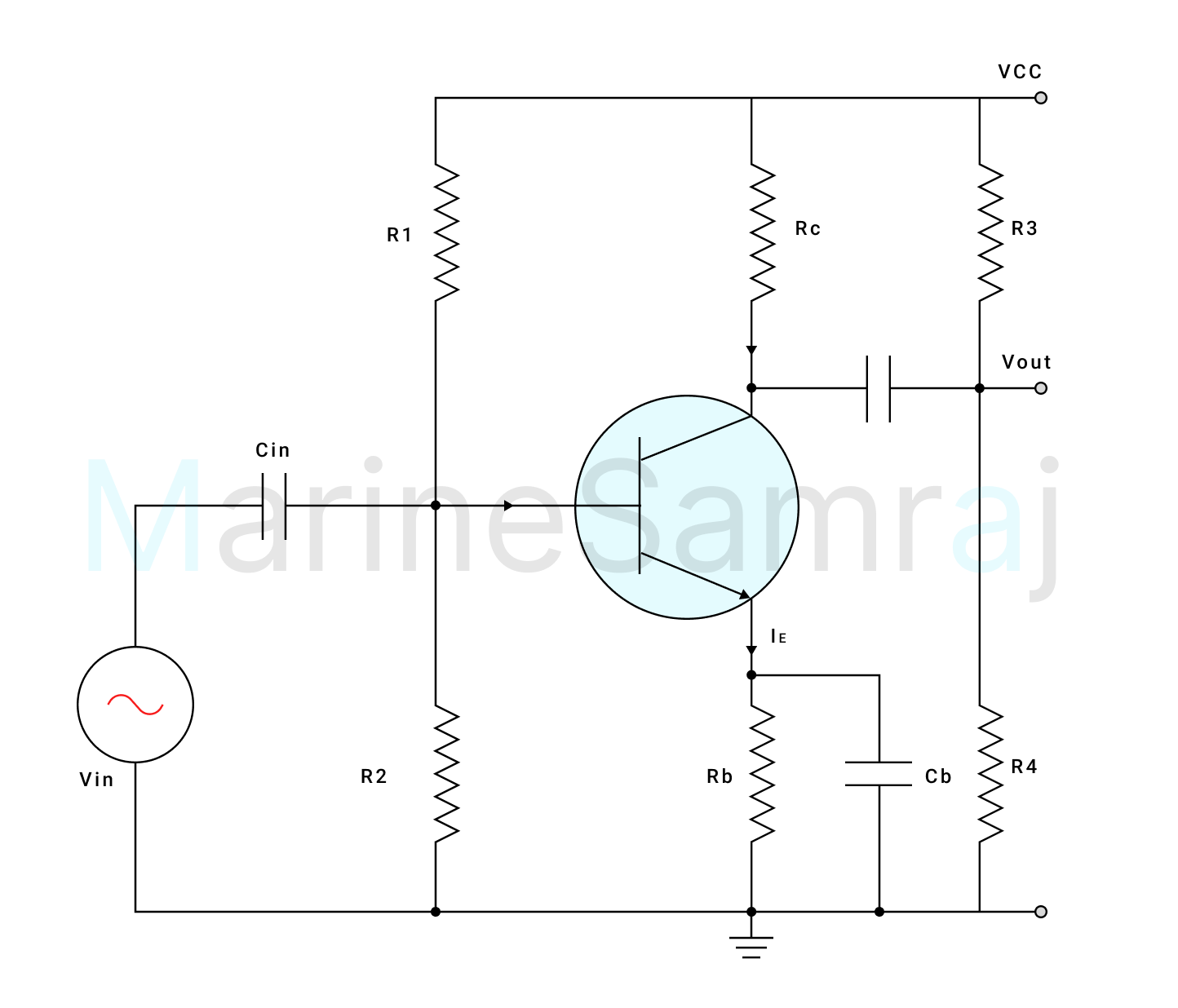 Exam question diagram