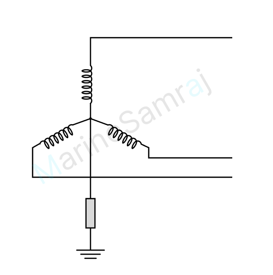 Exam question diagram