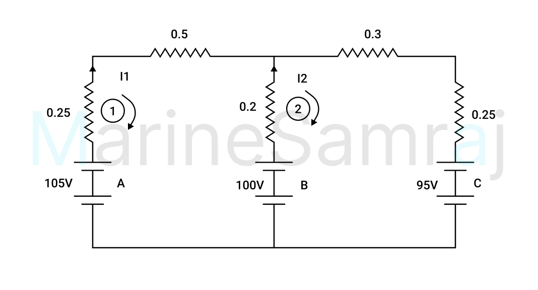 Exam question diagram