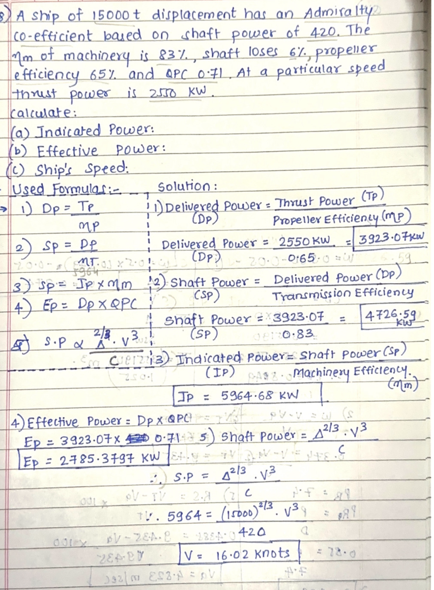 Exam question diagram