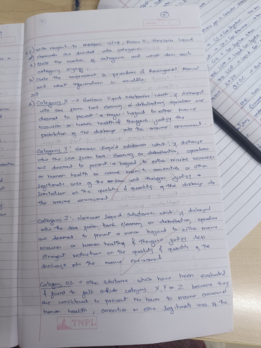 Exam question diagram