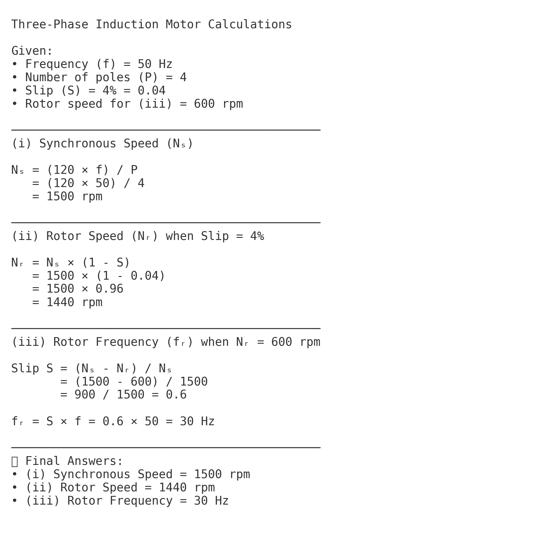 Exam question diagram